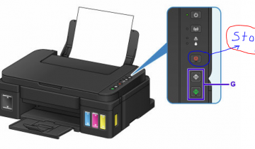 Password Admin mặc định máy in Canon G3000 và cách Reset máy về chế độ mặc định của nhà sản xuất Password Admin mặc định máy in Canon G3000 và cách Reset máy về chế độ mặc định của nhà sản xuất